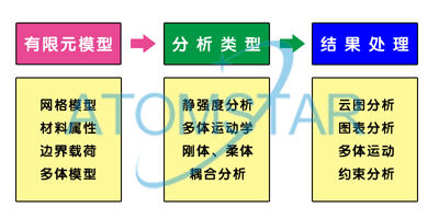 石油石化二-3.jpg